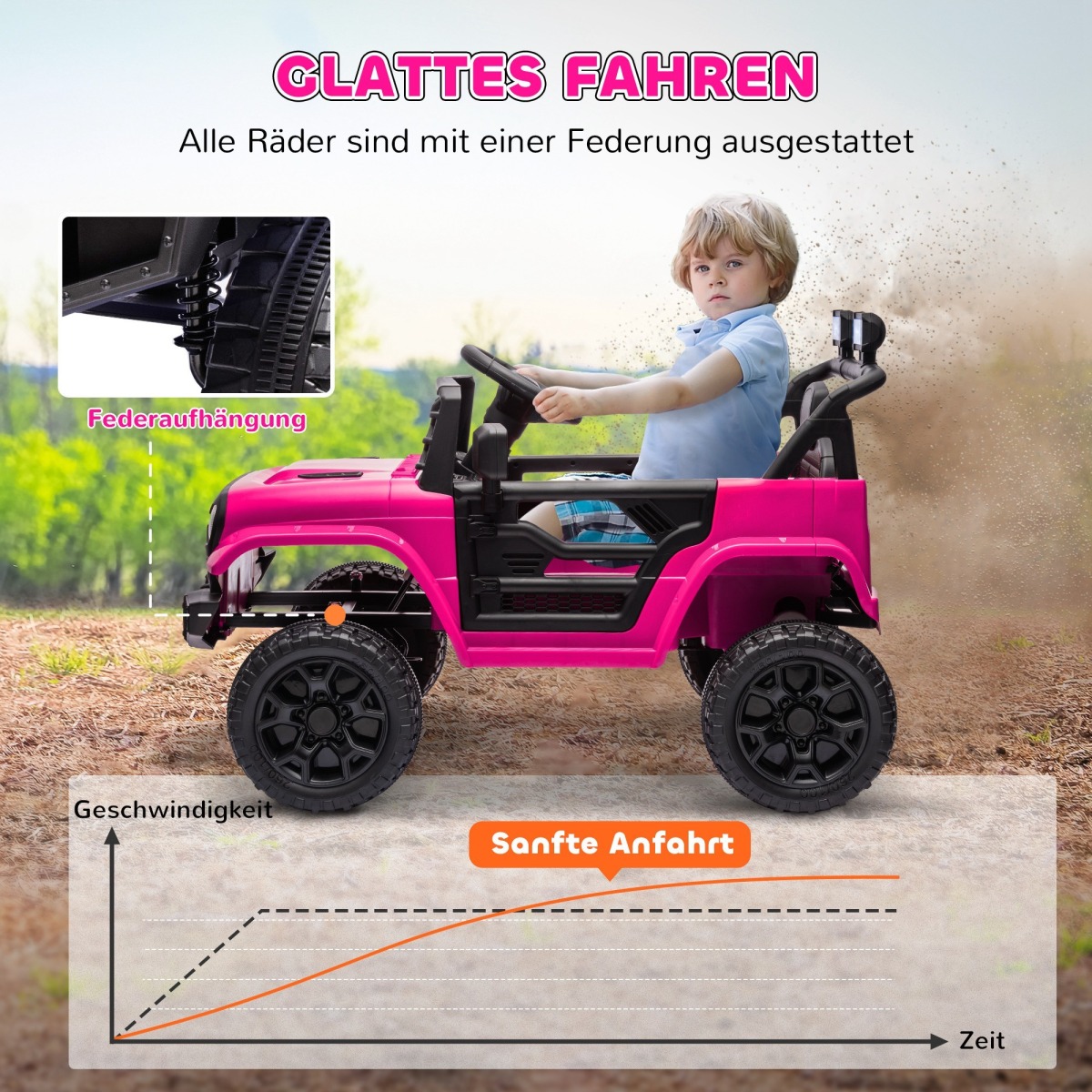 Bērnu elektromobilis, 12 V, 2 motori, tālvadības pults, LED gaismas, mūzika, rozā
