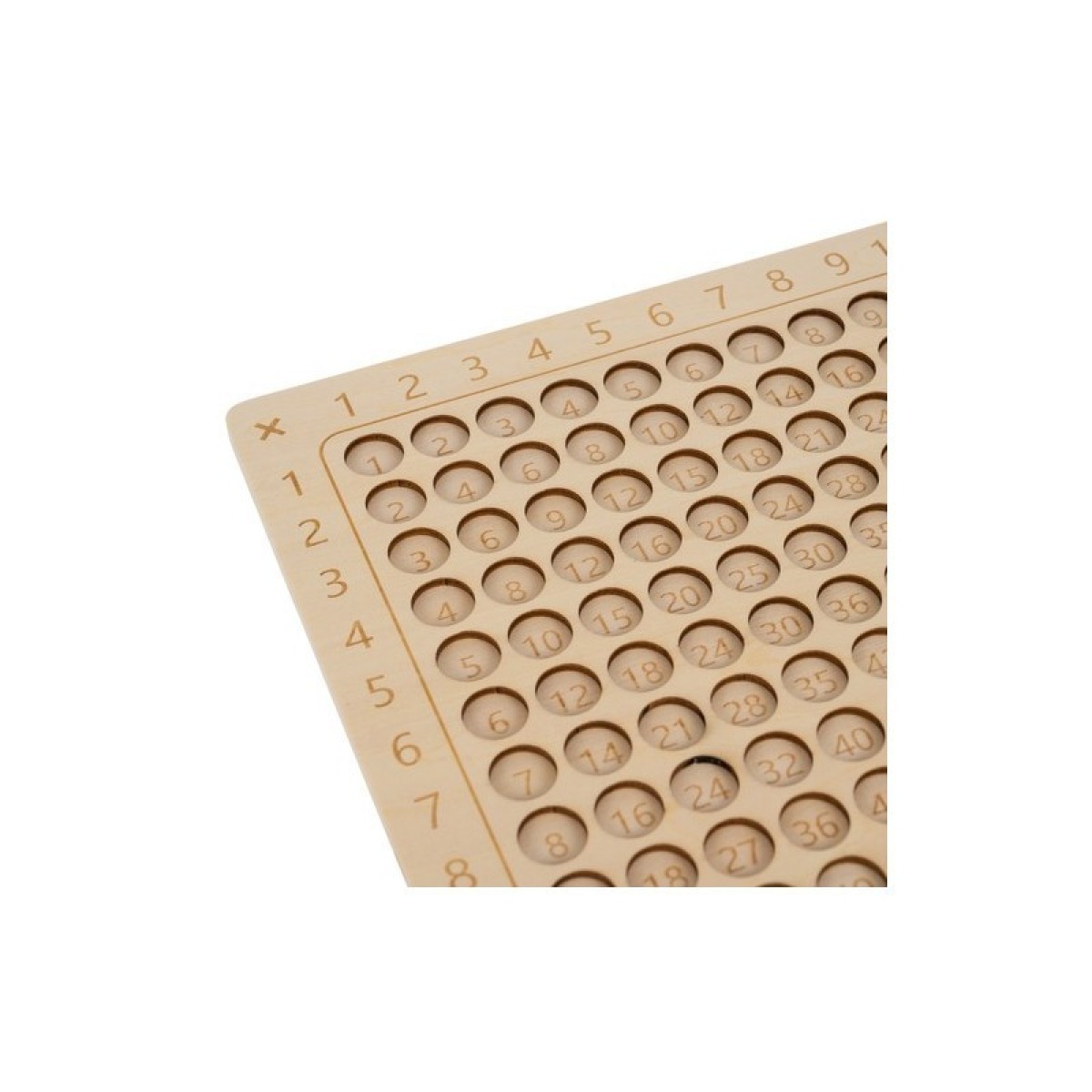 Reizināšanas tabulas galda spēle — mācību spēle