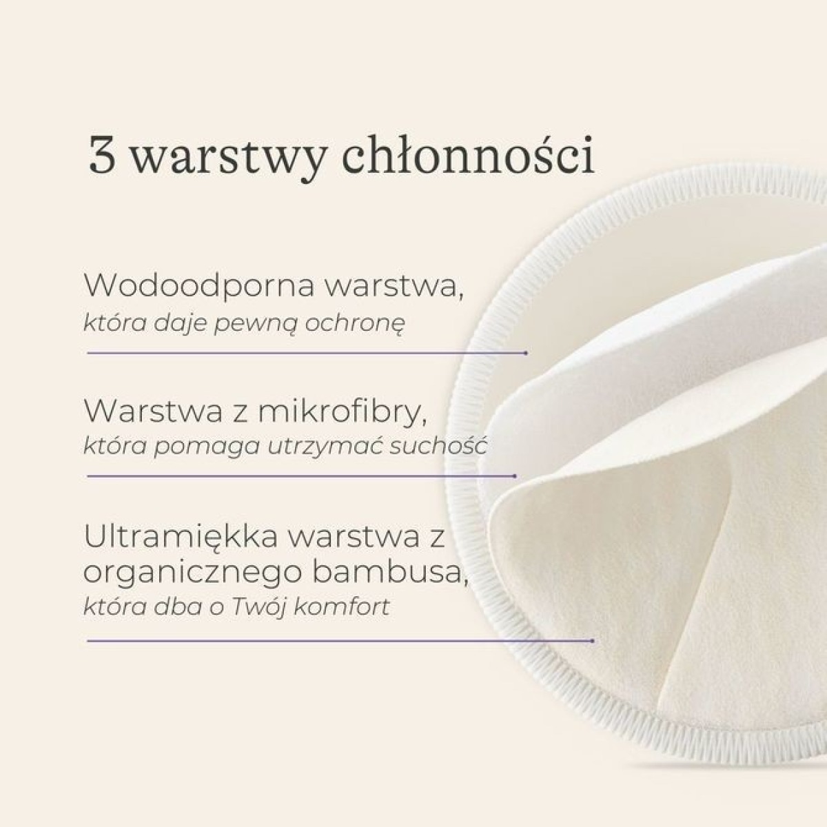 LANSINOH daudzkārt lietojami krūšu ieliktņi, 4 gab.